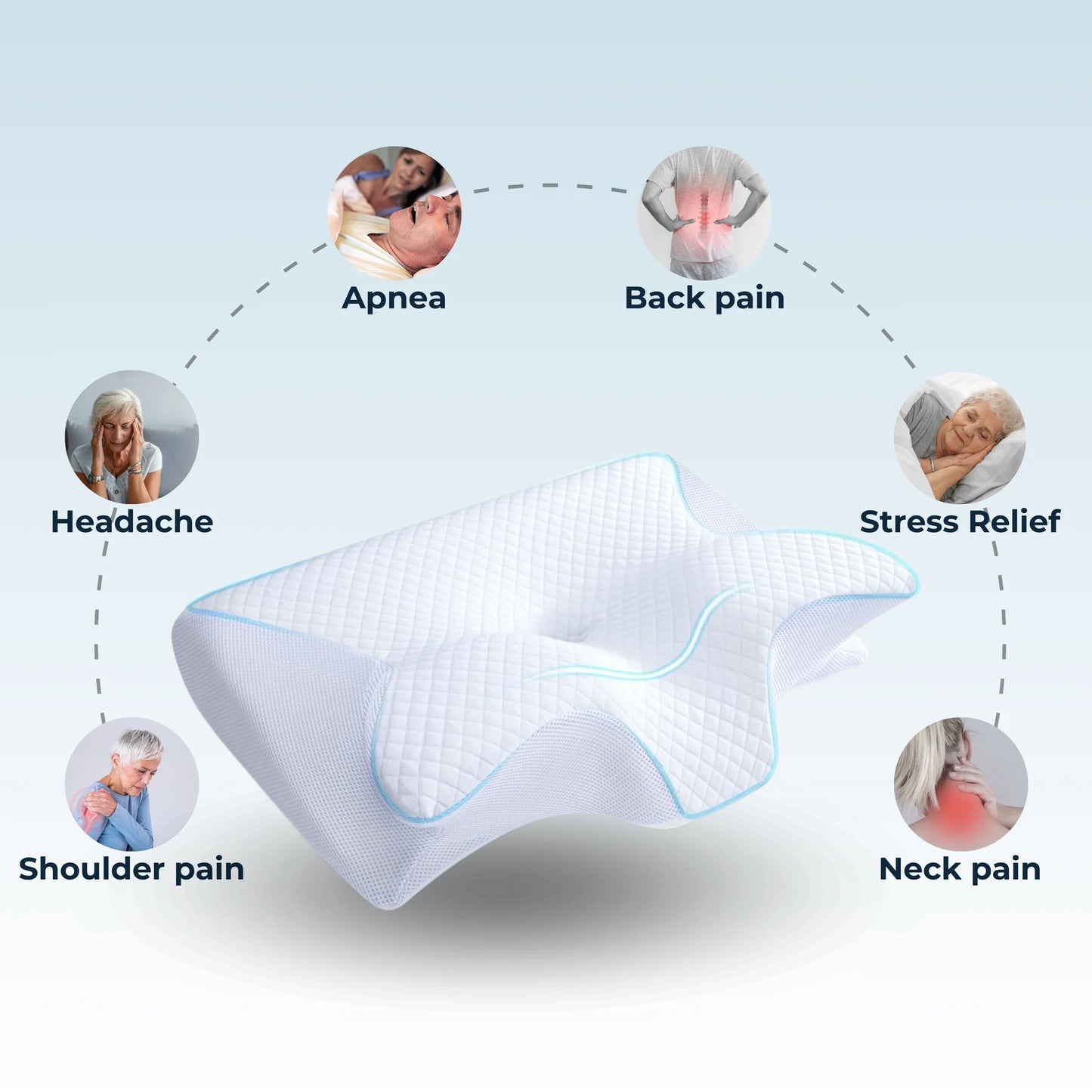 RESTRELIEF™ PREMIUM ERGONOMIC PILLOW